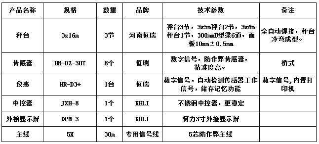 3x16m-100T（3節(jié)，10mm，恒瑞數(shù)字）