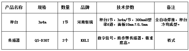 3x12m-100T加長(zhǎng)改造為3x16m-100T配置