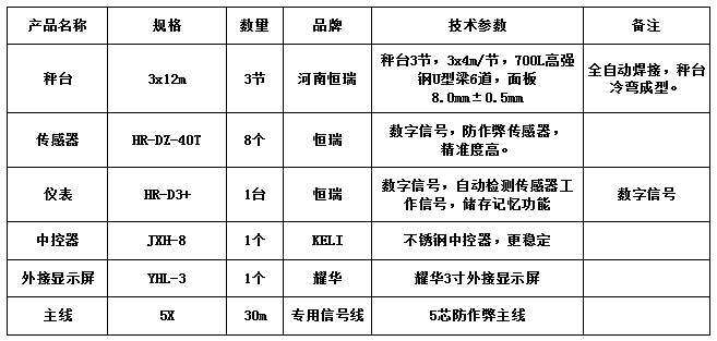 3x12m-100T（3節(jié)，高強鋼，恒瑞40T）