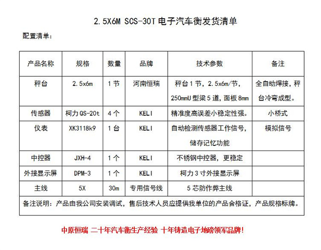 寧陵縣